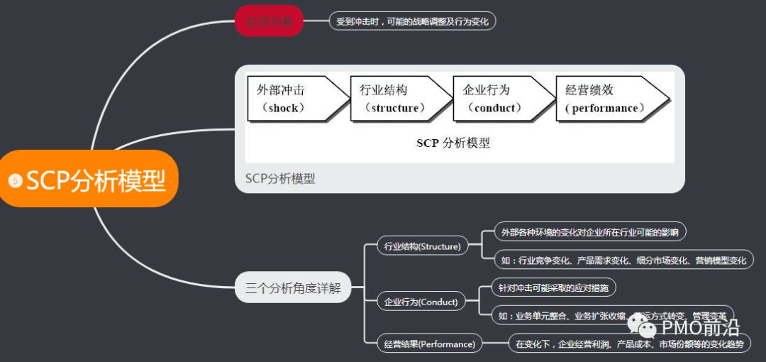 海南背景调查 海南背景调查