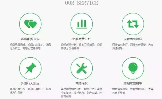 上海市侦探婚外情调查 上海市侦探婚外情调查
