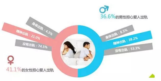 广西私人调查 广西私人调查